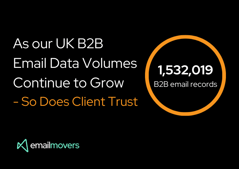 UK B2B email data volumes