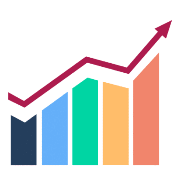 crm costs